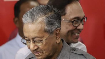Anwar Mahathir